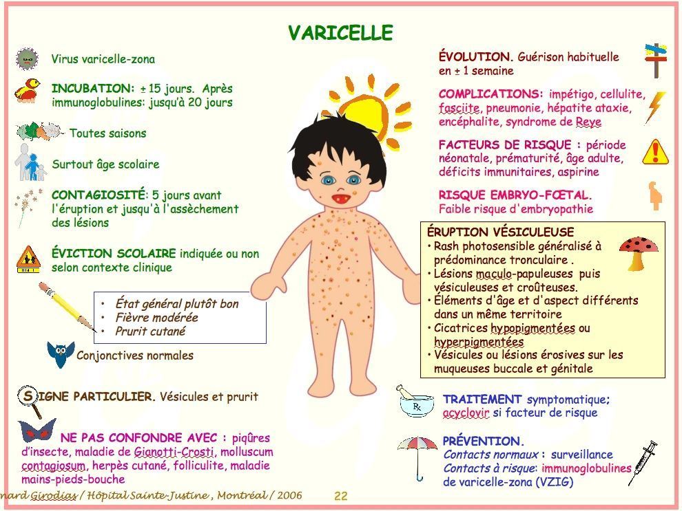 maladie infantile petit bouton rouge maladie infantile petit bouton rouge